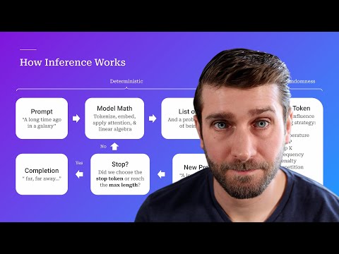 How Tokenization, Inference, & LLMs Actually Work