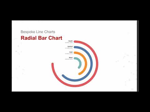 3.2. Line Charts - Creating a Radial Bar Chart in Tableau