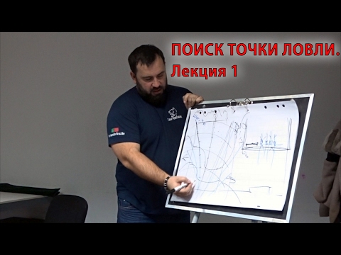 Карпфишинг. Поиск места ловли. Лекция А. Колесников