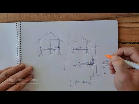 ЖБ полы по грунту. КАК РЕШАТЬ проблему с опиранием на фундамент?