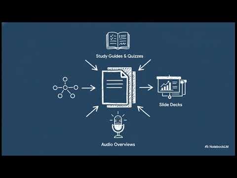 What is Google NotebookLM? (Stop Hallucinations!) 🧠