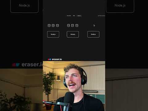 App Deployment Essential Techniques #webdevelopment #database #cloudcomputing