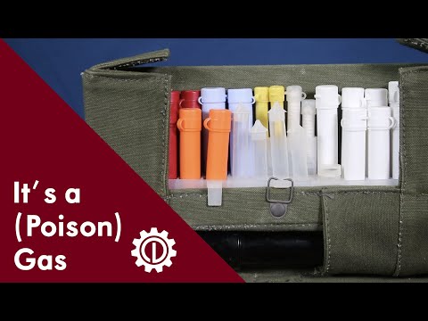 Chemical Warfare Agent Detection Kits: Deadly Battlefield Chemistry