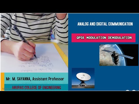 QPSK MODULATION AND DEMODULATION