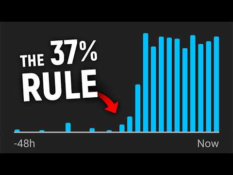 I Analyzed 93,421 YouTube Videos. Here's what I learned...