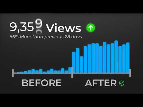 How to Get More Views in 12 Minutes