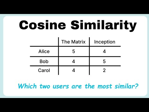 What is cosine similarity (and its applications)?
