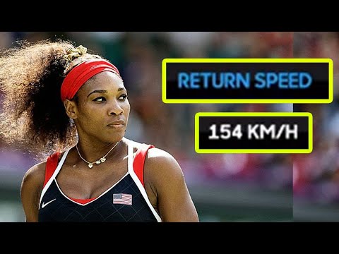 When Serena ENDS The Point Before It Even Starts | Fastest Returns | Serena Williams