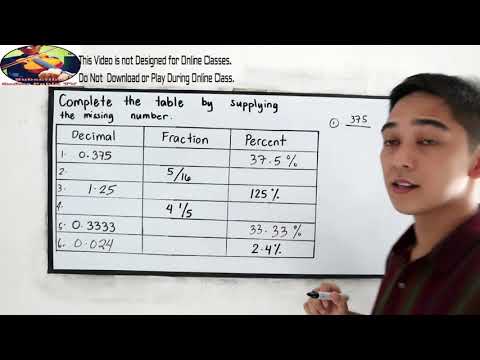 Converting Decimals, Fractions and Percent I Señor Pablo TV