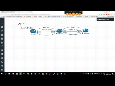 CCNP Hindi | OSPF type of Areas | Stub | NSSA