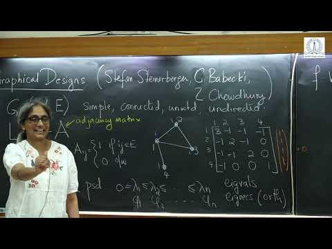 19. L15 Orthogonal arrays