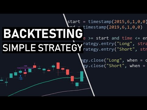 Simple Backtest with Tradingview/Pine script