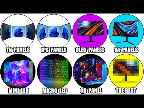 Every Monitor Panel Explained in Detail