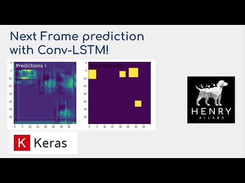 Next-frame prediction with Conv-LSTM - Keras Code Examples