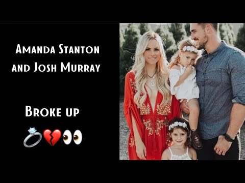 💔 Celebrities who broke up (PART 197)