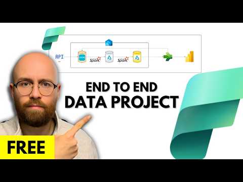 Azure Fabric End-To-End Data Engineering Project for Beginners (FREE Account) | Real Time Tutorial
