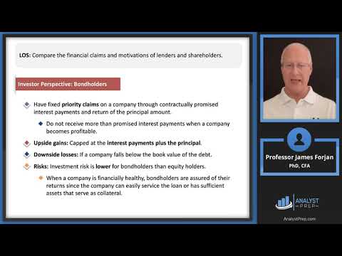 Investors and Other Stakeholders (2025 CFA® Level I Exam – Corporate Issuers – LM2)