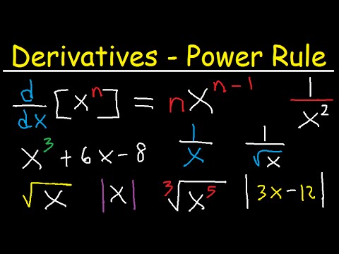 Derivatives - Power Rule