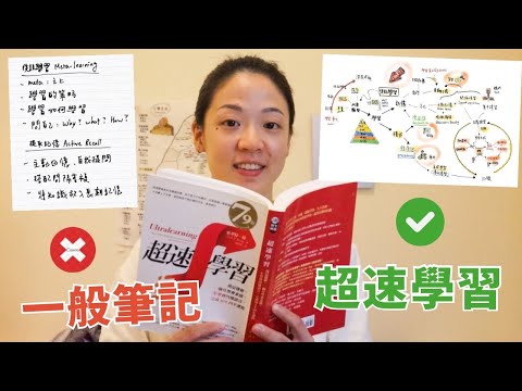 如何用『心智圖🧠』快速學會任何困難知識⚡️