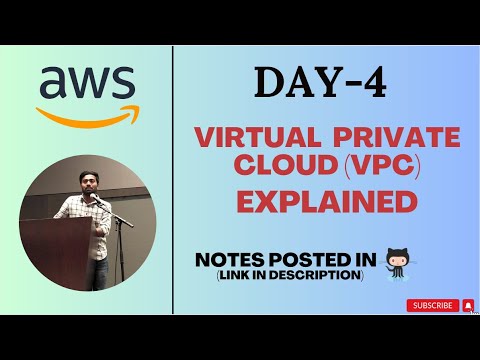 Day-4 | Best VPC explanation| VPC explained in 30 mins #devops #aws #abhishekveeramalla