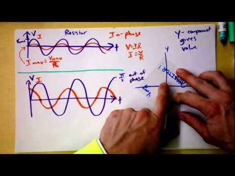 Capacitors in AC Circuits with Phasors | Doc Physics