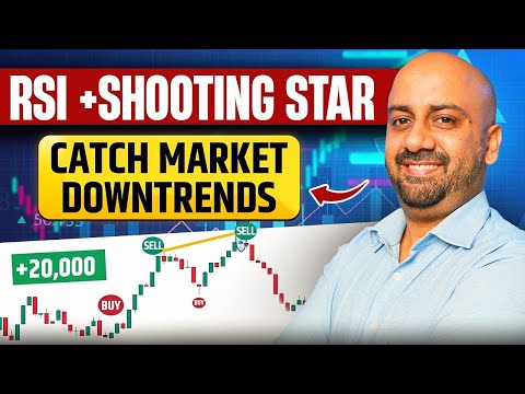 Shooting Star + RSI Indicator | Ultimate Guide to Catch Market Downtrends | Dhan