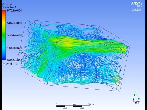 AP12 2 ANSYS/Fluent training