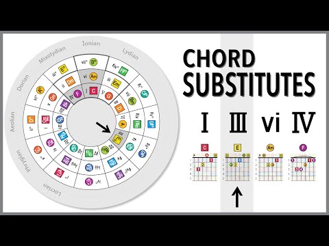Songwriting with Chord Substitutions