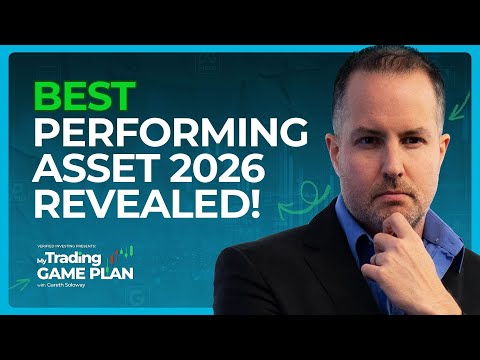 My Trading Game Plan | December 22, 2025