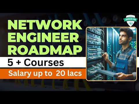 Network Engineer Roadmap  & Best Courses || Earn upto 20 lacs (Don't Miss)