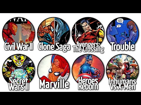 The Most Hated Marvel Comics Explained in 19 Minutes