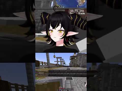 Working Hours of a Content Creator