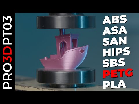 Materials for 3D printing: measuring strength and printability instrumentally