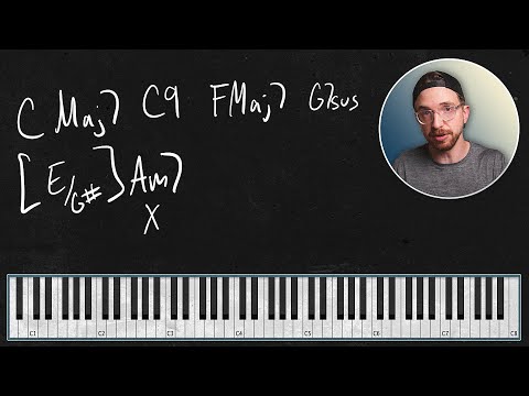 How to Jazz Up Piano Chords as Fast as Humanly Possible