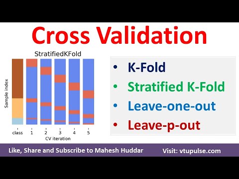 K-Fold Cross Validation, Stratified K-Fold, Leave-one-out Leave-P-Out Cross Validation Mahesh Huddar