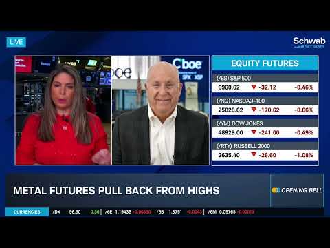 Volatility in Gold, Silver; Why Trump Picked Warsh