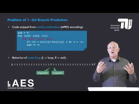 2 1 7 Introduction to Dynamic Branch Prediction