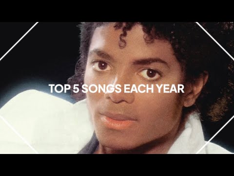 top 5 songs from each year since 1980