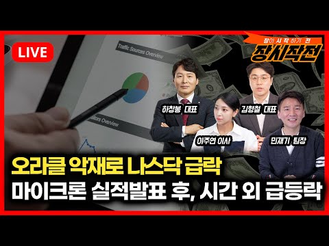 [12월18일 #장시작전] 오라클 데이터센터 투자 결렬, 기술주 폭락 '나스닥 급락' / 마이크론 실적발표 시간외 급등락