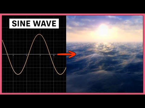 How Games Fake Water