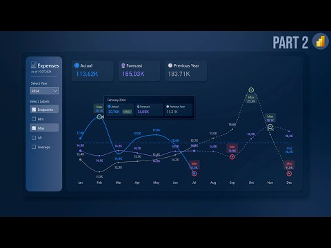 Build Line Charts in Power BI Like a PRO - Part 2