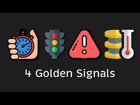 Application Monitoring - 4 Golden Signals