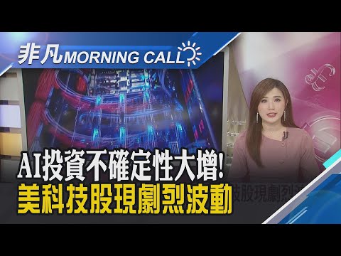 自駕市場熱 Waymo談募資!估值衝破千億美元 18分鐘演說救民調! 川普猛誇"經濟沒衰退" ｜主播葉俞璘｜【非凡Morning Call】20251219｜非凡財經新聞