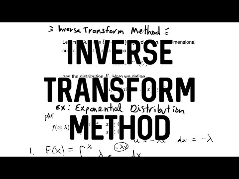 Inverse Transform Sampling + R Demo