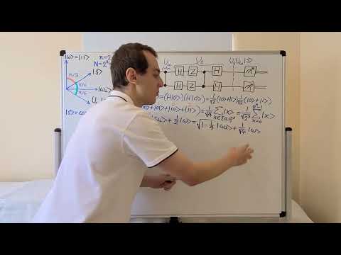 2-Bit Example of Grover's Quantum Search Algorithm, Geometric Visualization, Quantum Circuit Diagram
