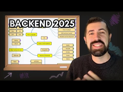 Cómo ser Backend Developer en 2025