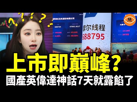 This is outrageous! A "domestic Nvidia" has raised 7.5 billion yuan in just 7 days since its IPO,...