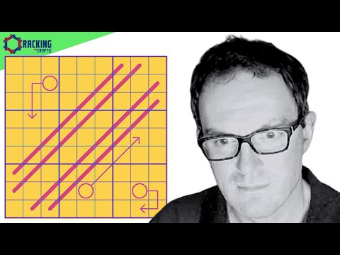 "The Sudoku Grid Solves Itself"