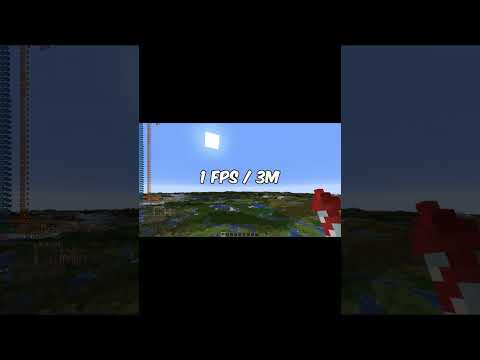 Minecraft VS 2TB RAM