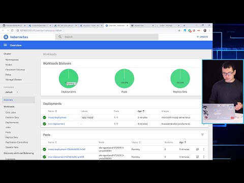 [French] Déploiement des applications sur Kubernetes